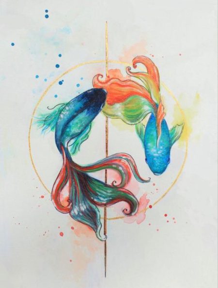 Los Signos Zodiacales